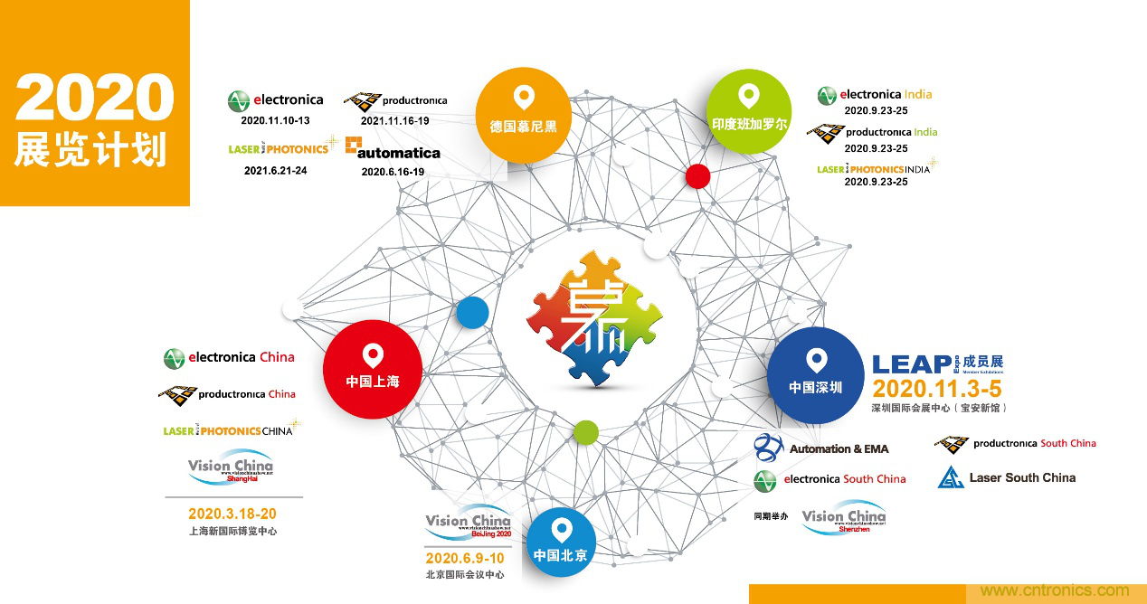 重磅丨慕展2021戰(zhàn)略正式啟動，productronica China規(guī)模將擴(kuò)大100%