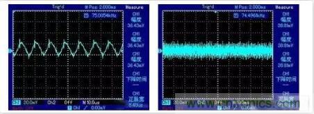 “又用錯示波器了？”一文教你電源相關(guān)的測試