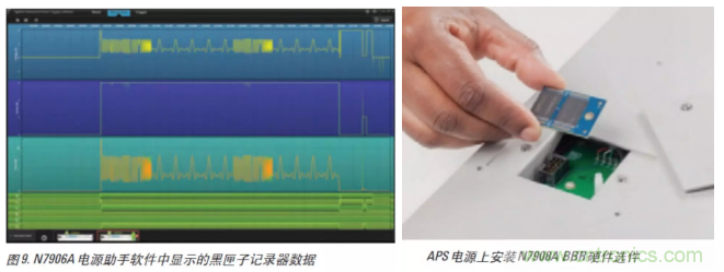 O！M！G ！讓你尖叫的APS先進(jìn)電源系統(tǒng)