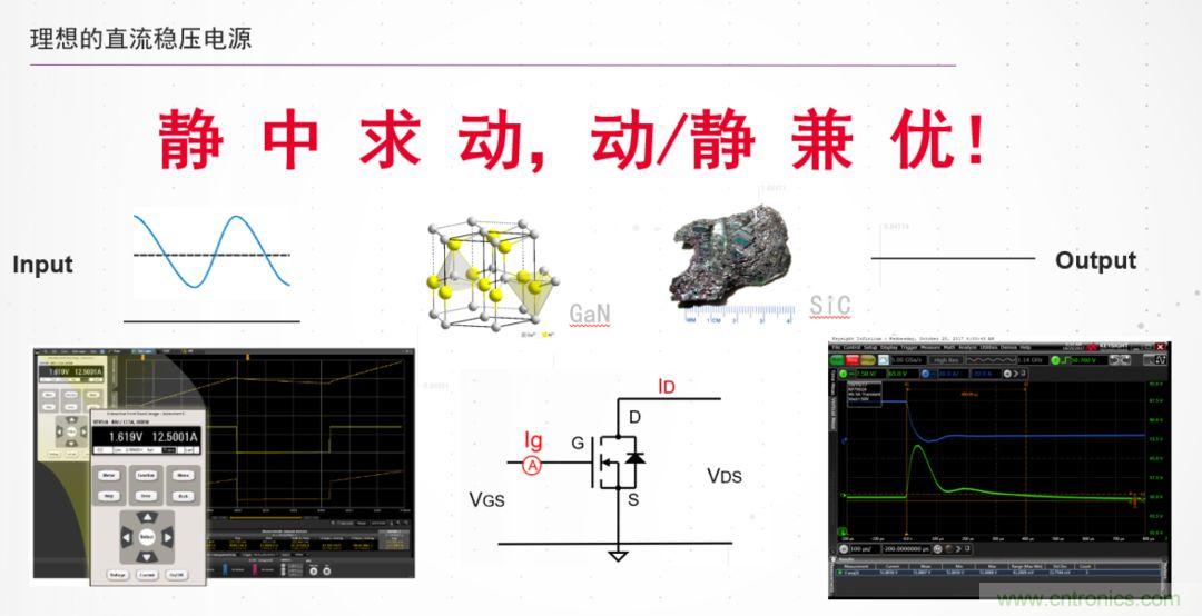 O！M！G ！讓你尖叫的APS先進(jìn)電源系統(tǒng)