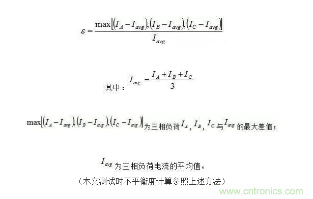 案例分析：如何解決三相負(fù)載不平衡？
