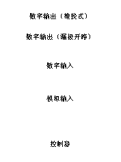 如何讓微型數(shù)據(jù)轉(zhuǎn)換器通過更小尺寸創(chuàng)造更多價值？