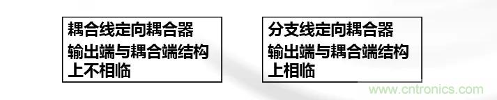 干貨收藏！常用天線、無源器件介紹