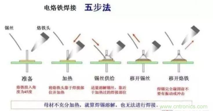 http://www.coahr.cn/art/artinfo/id/80037380