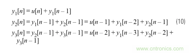 針對(duì)同步優(yōu)化的新型sinc濾波器結(jié)構(gòu)，你了解了嗎？