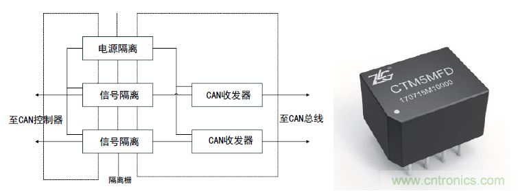 http://www.coahr.cn/art/artinfo/id/80037418