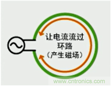 http://www.coahr.cn/art/artinfo/id/80037419
