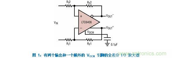 差分 I/O 放大器在一個單端應用中該如何使用？又會發(fā)生怎樣的效果？
