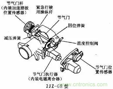 http://www.coahr.cn/art/artinfo/id/80037460