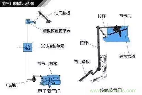 http://www.coahr.cn/art/artinfo/id/80037460