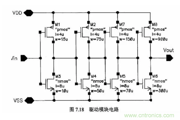 一文了解IC內(nèi)部結(jié)構(gòu)?。ǜ綀D剖析開關(guān)電源IC）