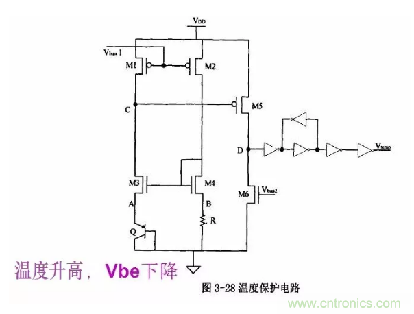 一文了解IC內(nèi)部結(jié)構(gòu)?。ǜ綀D剖析開關(guān)電源IC）