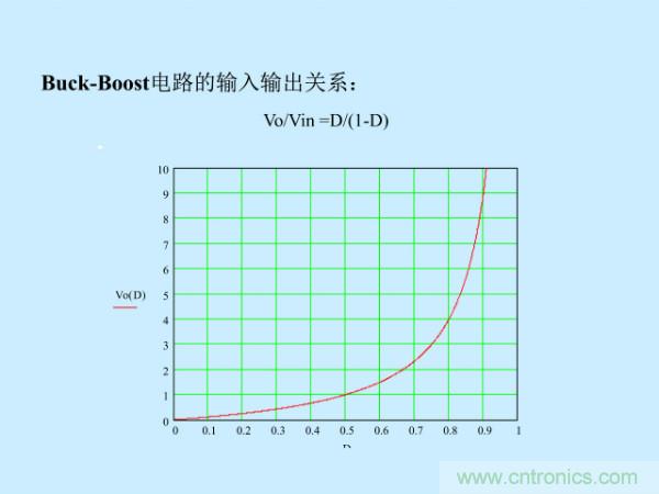 http://www.coahr.cn/art/artinfo/id/80037527