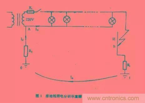 http://www.coahr.cn/art/artinfo/id/80037553