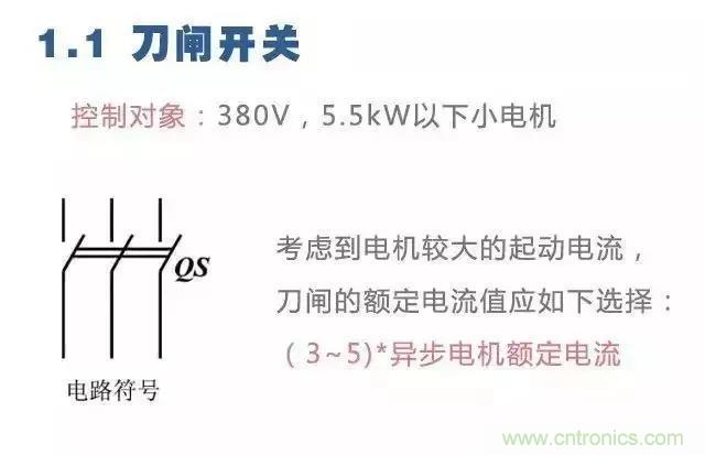 二次回路圖都懂了嗎？3分鐘幫你搞清楚！