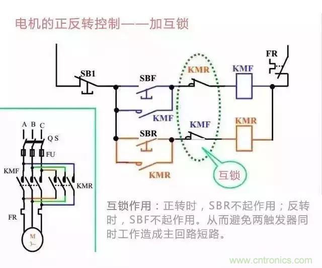 二次回路圖都懂了嗎？3分鐘幫你搞清楚！