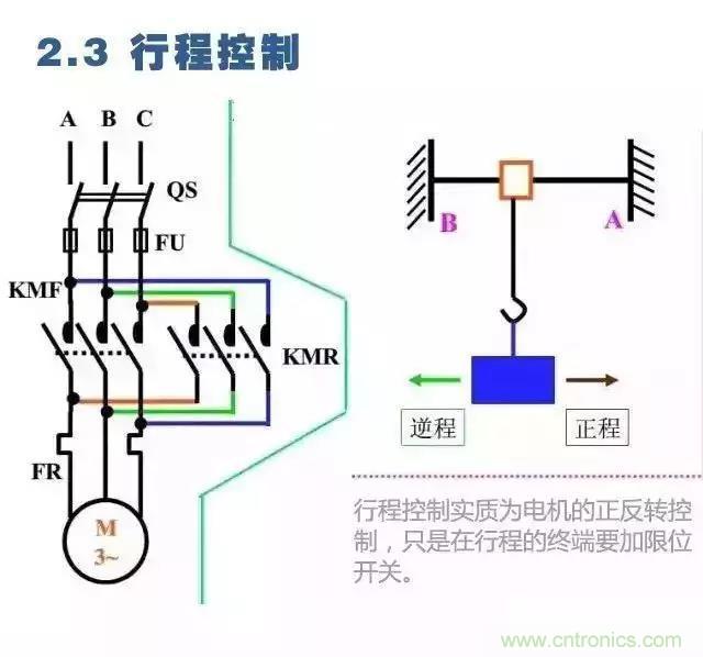 二次回路圖都懂了嗎？3分鐘幫你搞清楚！