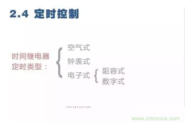 二次回路圖都懂了嗎？3分鐘幫你搞清楚！