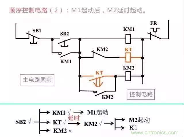 二次回路圖都懂了嗎？3分鐘幫你搞清楚！
