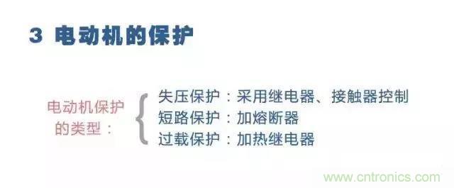 二次回路圖都懂了嗎？3分鐘幫你搞清楚！