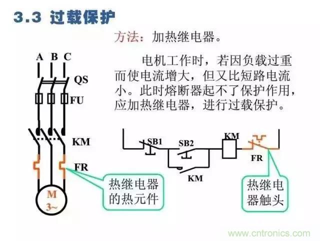 二次回路圖都懂了嗎？3分鐘幫你搞清楚！