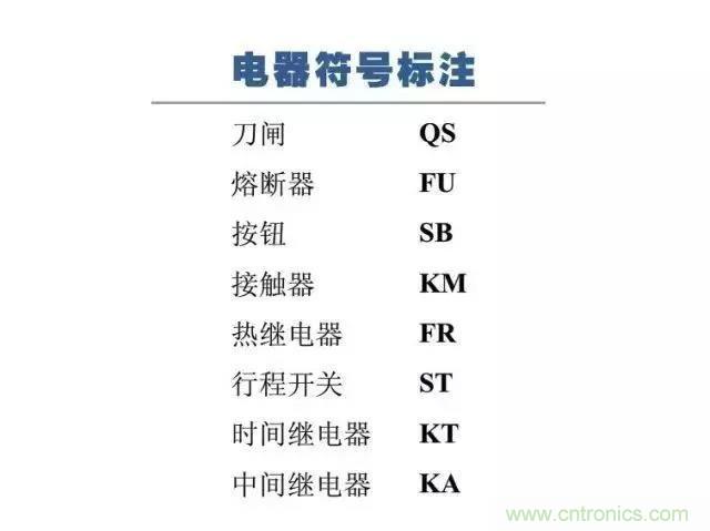 二次回路圖都懂了嗎？3分鐘幫你搞清楚！