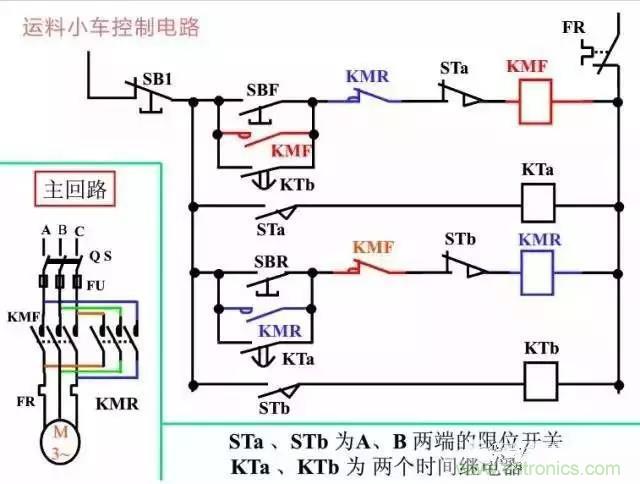 二次回路圖都懂了嗎？3分鐘幫你搞清楚！