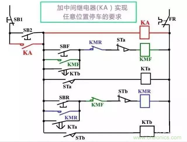 二次回路圖都懂了嗎？3分鐘幫你搞清楚！
