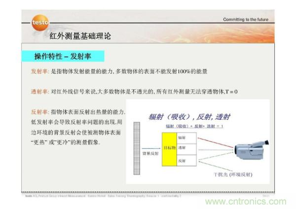 http://www.coahr.cn/art/artinfo/id/80037582