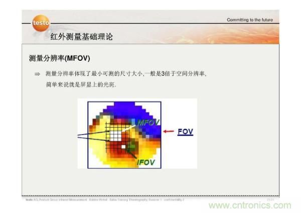 http://www.coahr.cn/art/artinfo/id/80037582