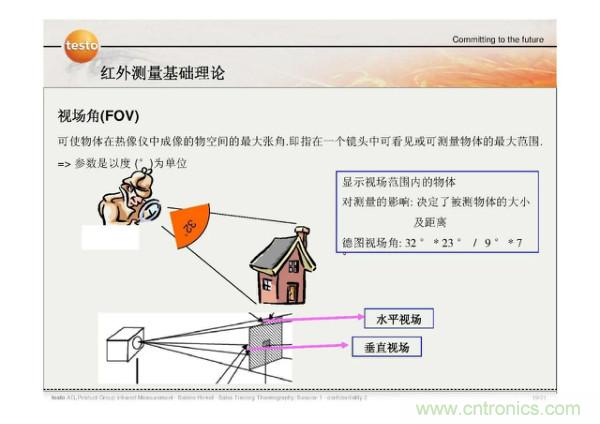 http://www.coahr.cn/art/artinfo/id/80037582
