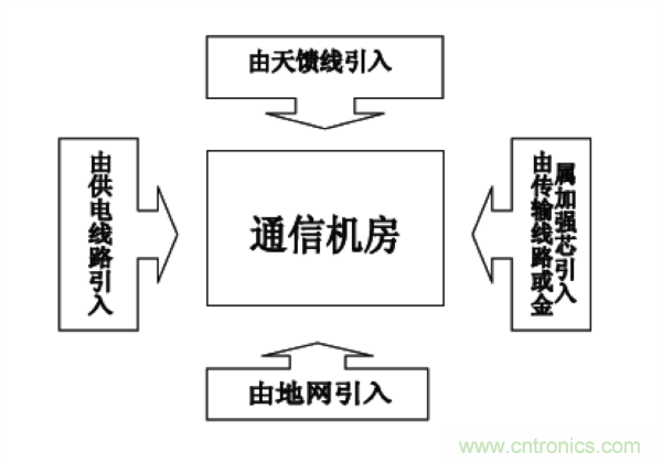 http://www.coahr.cn/art/artinfo/id/80037597