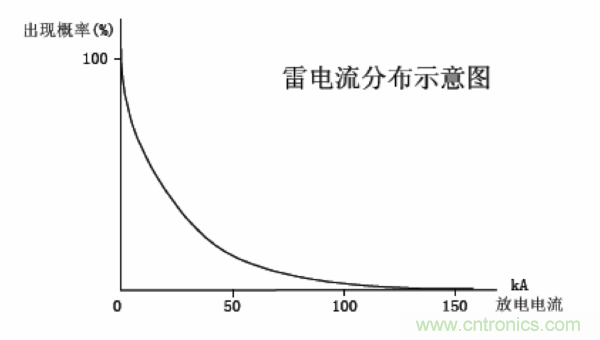 http://www.coahr.cn/art/artinfo/id/80037597