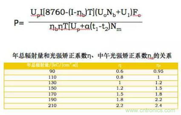 http://www.coahr.cn/art/artinfo/id/80037597