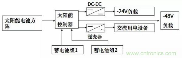http://www.coahr.cn/art/artinfo/id/80037597