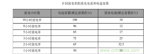 http://www.coahr.cn/art/artinfo/id/80037597