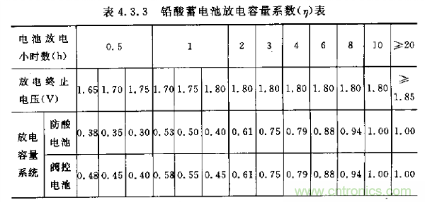 http://www.coahr.cn/art/artinfo/id/80037597