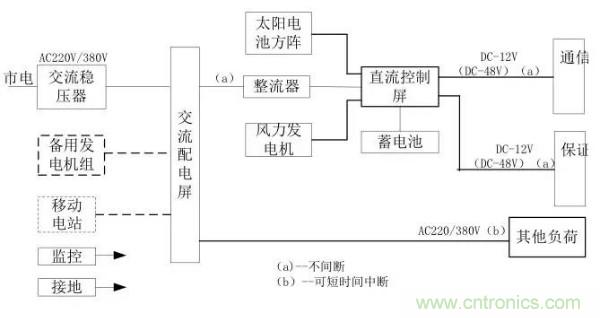 http://www.coahr.cn/art/artinfo/id/80037597