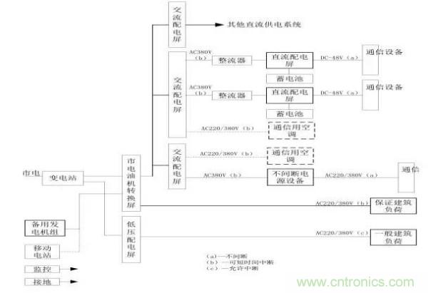 http://www.coahr.cn/art/artinfo/id/80037597
