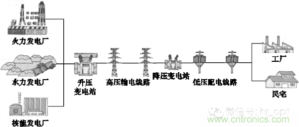 http://www.coahr.cn/art/artinfo/id/80037597