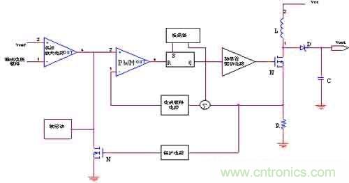 DC-DC開關(guān)電源管理芯片設(shè)計(下) DC-DC開關(guān)電源管理芯片設(shè)計(下)