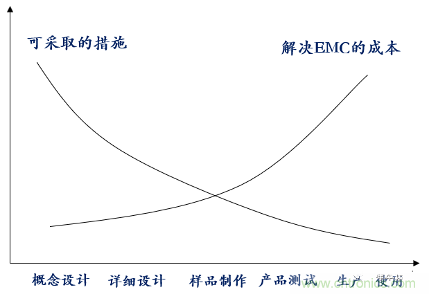 http://www.coahr.cn/art/artinfo/id/80037612
