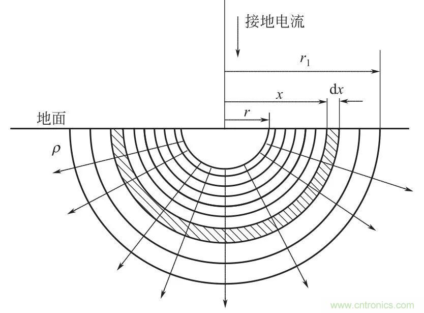 http://www.coahr.cn/art/artinfo/id/80037616