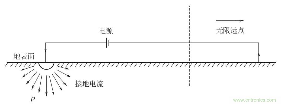 http://www.coahr.cn/art/artinfo/id/80037616