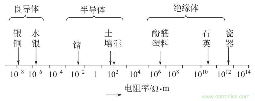 http://www.coahr.cn/art/artinfo/id/80037616