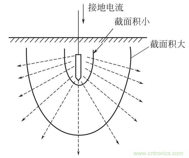 http://www.coahr.cn/art/artinfo/id/80037616