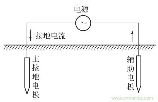 http://www.coahr.cn/art/artinfo/id/80037616