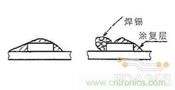 http://www.coahr.cn/art/artinfo/id/80037625