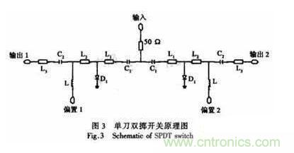 基于GaAs PIN研制寬帶大功率單片單刀雙擲開關(guān) 基于GaAs PIN研制寬帶大功率單片單刀雙擲開關(guān)