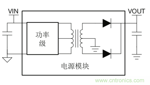 http://www.coahr.cn/art/artinfo/id/80037668